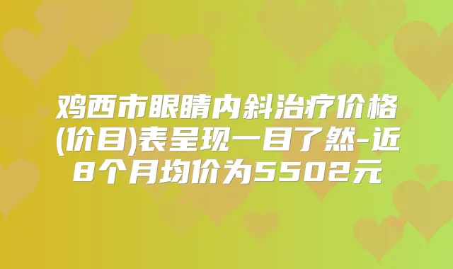 鸡西市眼睛内斜价格(价目)表呈现一目了然-近8个月均价为5502元
